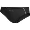 Craft Kalhotky CRAFT Cool Briefs